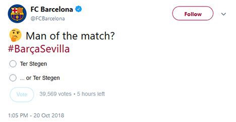 Tweet Barcelona