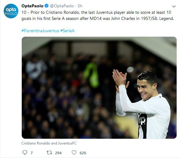 Catatan rekor Cristiano Ronaldo (gambar diambil pada Minggu 2 Desember) (c) twitter.com/@OptaPaolo