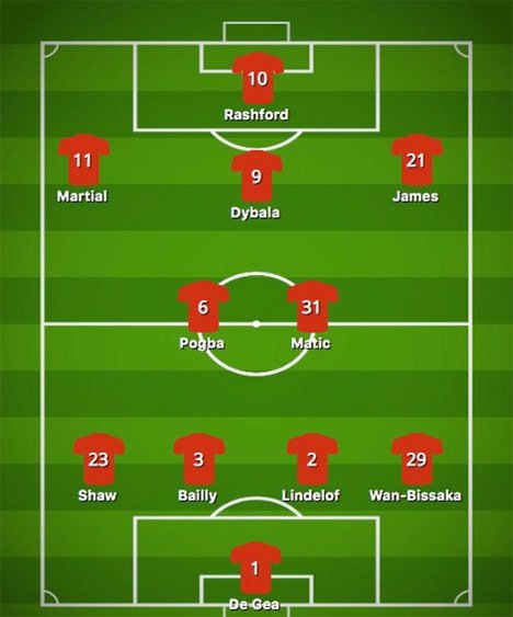 Formasi Manchester United dengan Dybala di peran no 10. (c) mirror