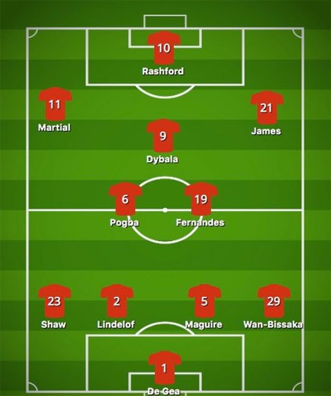 Formasi impian MU dengan Dybala, Maguire dan Bruno Fernandes. (c) mirror