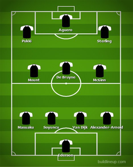 Premier League Best XI setelah gameweek 4 musim 2019-2020. (c) buildlineup.com