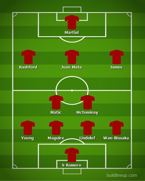 Perkiraan susunan pemain Manchester United saat menjamu Liverpool, Minggu (20/10/2019). (c) buildlineup.com