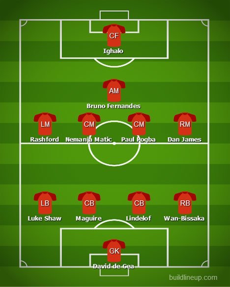 Simulasi formasi Manchester United dengan Paul Pogba dan Bruno Fernandes bermain bersama (c) Build LineUp