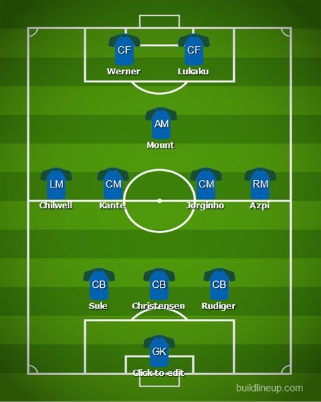 Perkiraan starting XI Chelsea musim 2021/2022 (c) Build-LineUp