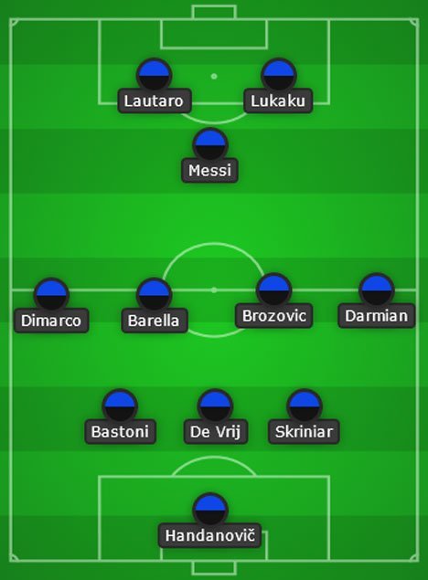 Perkiraan starting XI Inter Milan bersama Lionel Messi (c) Bola