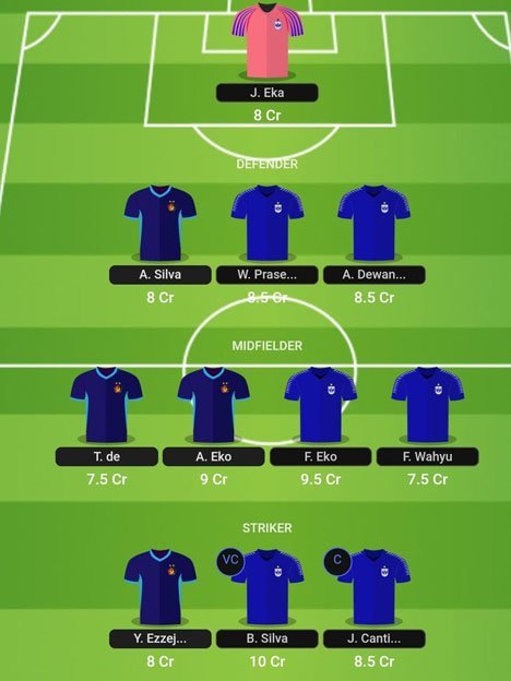 Fantasy Liga 1 (c) Vidio