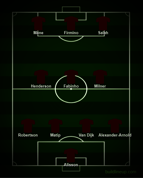 Perkiraan Starting XI Liverpool melawan Atletico Madrid. (c) Buildlineup