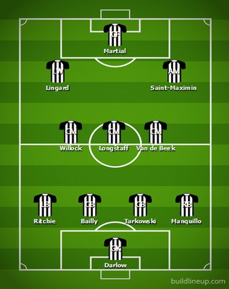 Perkiraan starting XI Newcastle United (c) Bola