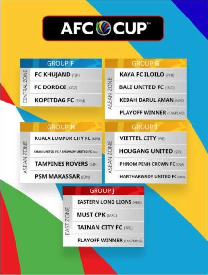  (c) AFC