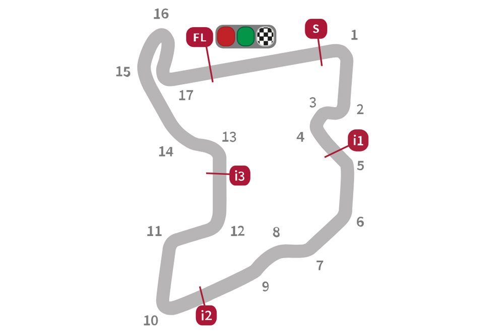 Tata letak tikungan dan sektor Sirkuit Mandalika, Lombok, Indonesia. (c) Dorna Sports/MotoGP.com