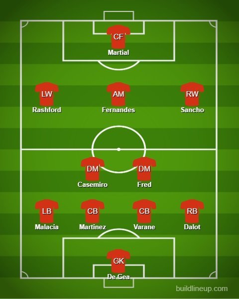 Starting XI MU Bersama Casemiro - Variasi 2 (c) Nexify
