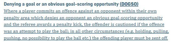Laws of the Games 2022/2023 yang mengatur GOGSO (c) IFAB