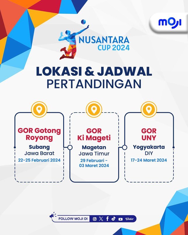 Turnamen voli Nusantara Cup 2024 (c) MOJI