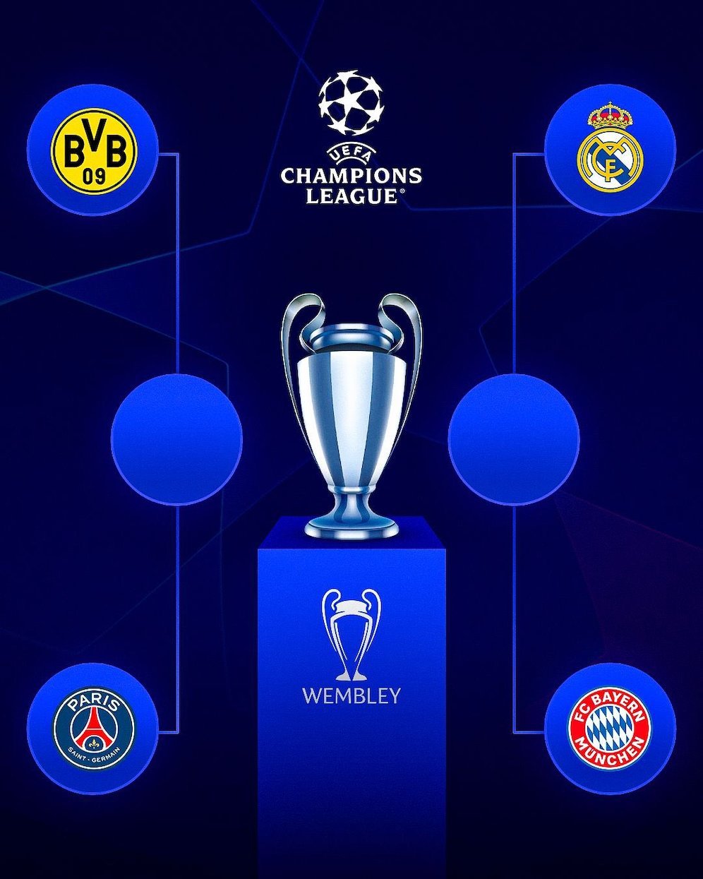 Bagan semifinal Liga Champions 2023/2024 (c) UEFA