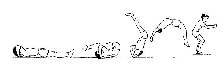 Ilustrasi gerakan roll kip. (c) kemdikbud