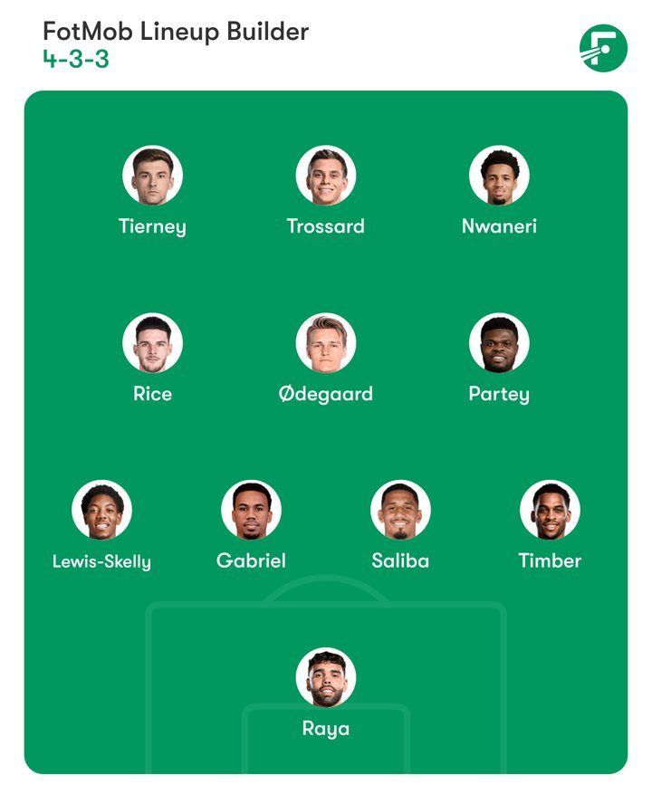 Opsi starting XI Arsenal. (c) Nexify