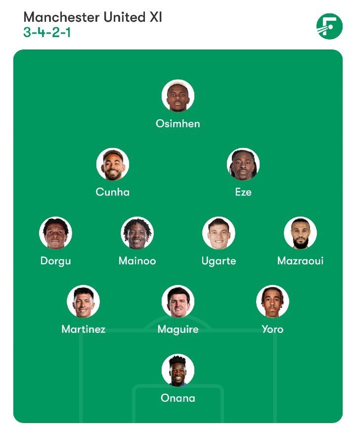 Prediksi starting XI Manchester United musim 2025/2026. (c) Nexify