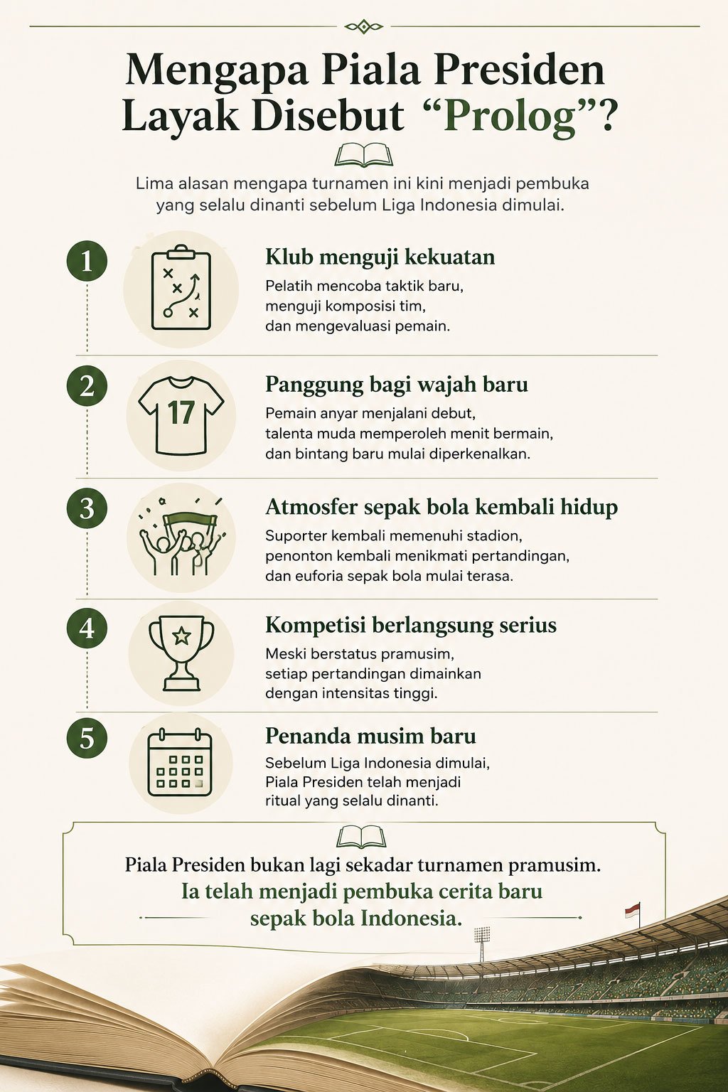Infografis - Mengapa Piala Presiden layak disebut prolog? (c) AI/ChatGPT
