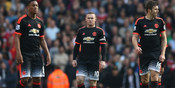 Data dan Fakta Liga Champions: CSKA Moscow vs Man United Data dan Fakta Liga Champions: CSKA Moscow vs Man United