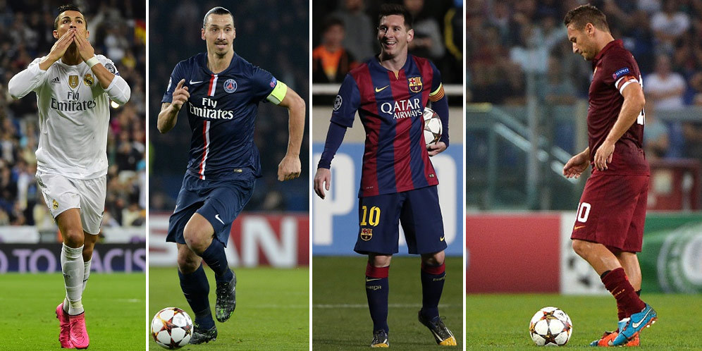 Raja Gol Tiap Klub Fase Grup UCL 2015/16 Raja Gol Tiap Klub Fase Grup UCL 2015/16