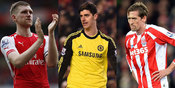 Pemain Tertinggi di Premier League 2015/16 Pemain Tertinggi di Premier League 2015/16
