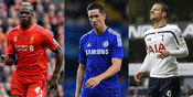 Striker Terburuk di Klub Elit Premier League Striker Terburuk di Klub Elit Premier League