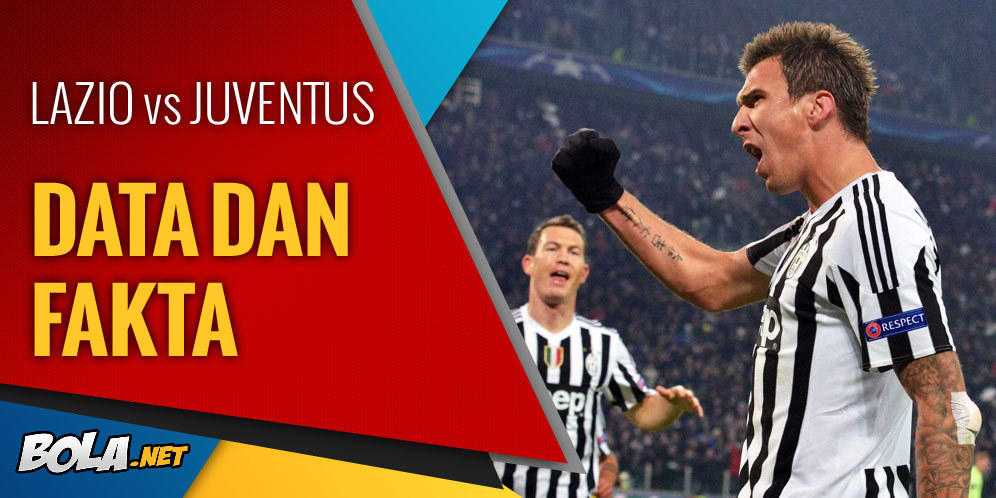 Data dan Fakta Serie A: Lazio vs Juventus Data dan Fakta Serie A: Lazio vs Juventus