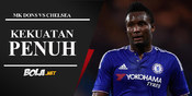  Prediksi MK Dons vs Chelsea 31 Januari 2016