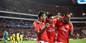 Bedah Kekuatan 16 Besar: Benfica Bedah Kekuatan 16 Besar: Benfica