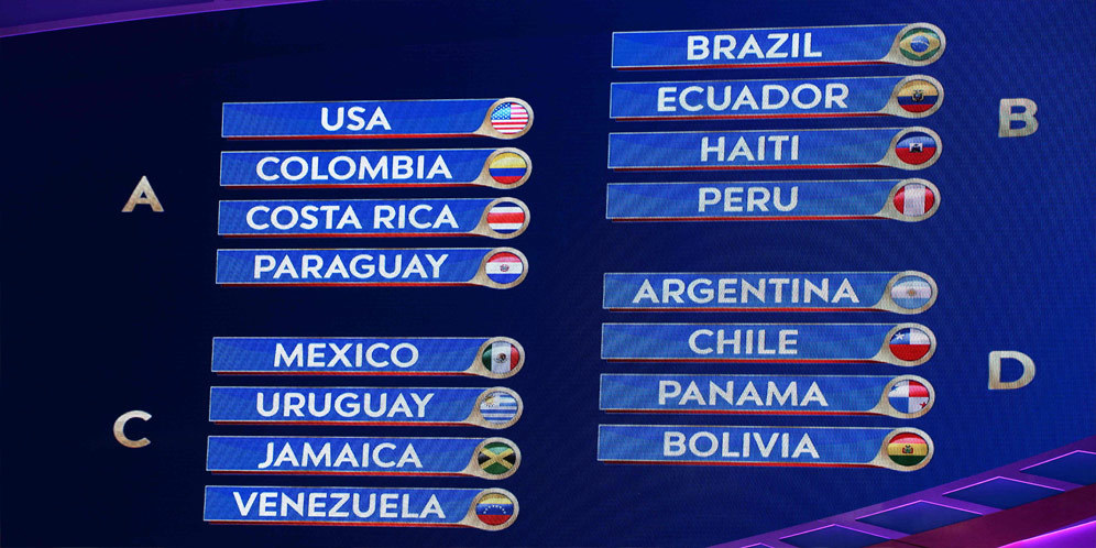 (c) AFP