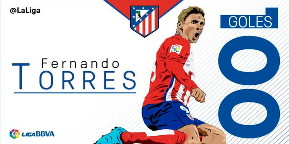 Video 100 Gol Fernando Torres di Atletico Madrid Video 100 Gol Fernando Torres di Atletico Madrid