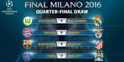 Reaksi Klub Atas Hasil Drawing Perempat Final UCL Reaksi Klub Atas Hasil Drawing Perempat Final UCL