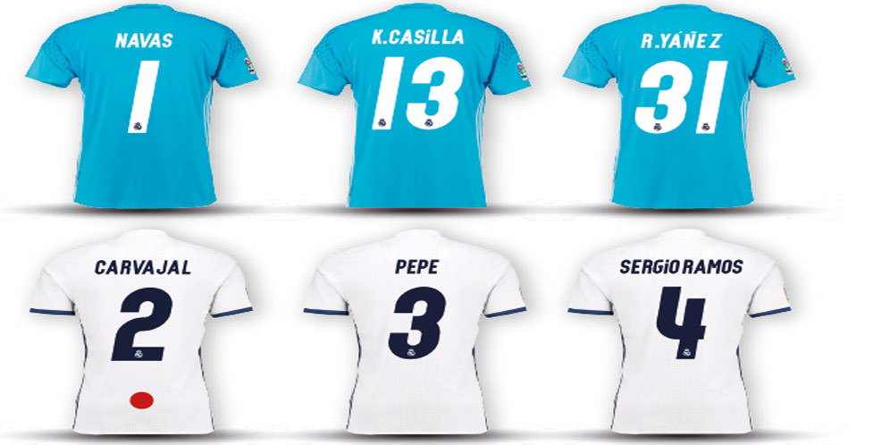 Nomor Punggung Skuat Real Madrid 2016/17