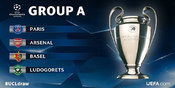 Prediksi Grup A Liga Champions 2016/17 Prediksi Grup A Liga Champions 2016/17