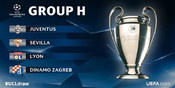 Prediksi Grup H Liga Champions 2016/17
