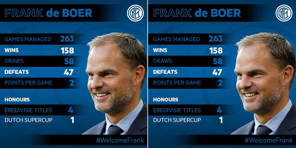 Inter Konfirmasikan Pengangkatan De Boer