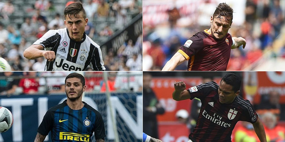 Daftar Algojo Penalti 20 Tim Serie A 2016/17 Daftar Algojo Penalti 20 Tim Serie A 2016/17