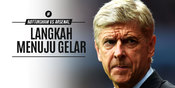 Prediksi Nottingham Forest vs Arsenal 21 September 2016 Prediksi Nottingham Forest vs Arsenal 21 September 2016