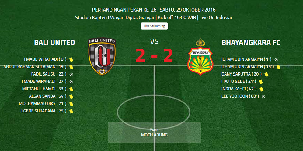 Hujan Kartu, Bali United Ditahan Bhayangkara FC Hujan Kartu, Bali United Ditahan Bhayangkara FC