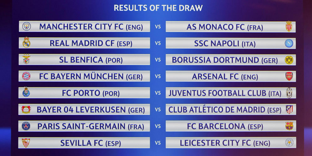 Jadwal Lengkap Babak 16 Besar Liga Champions 2016/17 Jadwal Lengkap Babak 16 Besar Liga Champions 2016/17