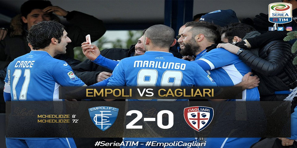 Highlights Serie A: Empoli 2-0 Cagliari Highlights Serie A: Empoli 2-0 Cagliari