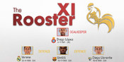 La Liga XI Spesial Shio Ayam La Liga XI Spesial Shio Ayam