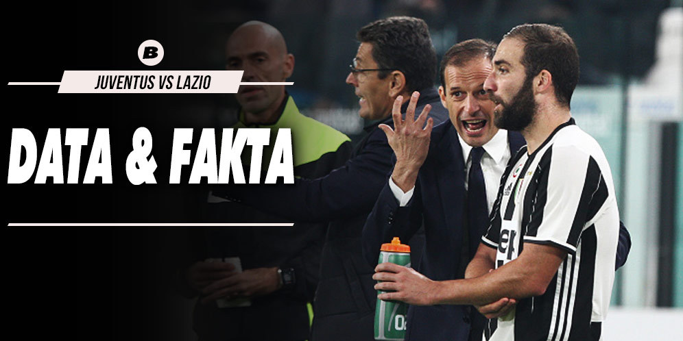 Data dan Fakta Serie A: Juventus vs Lazio Data dan Fakta Serie A: Juventus vs Lazio