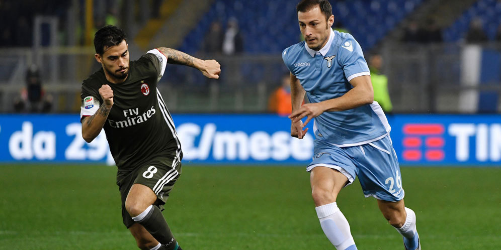 Highlights Serie A: Lazio 1-1 AC Milan Highlights Serie A: Lazio 1-1 AC Milan