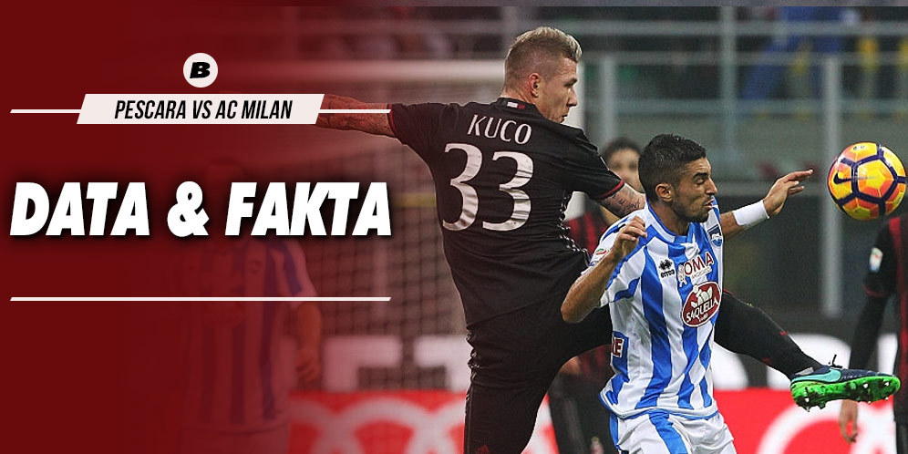 Data dan Fakta Serie A: Pescara vs AC Milan Data dan Fakta Serie A: Pescara vs AC Milan
