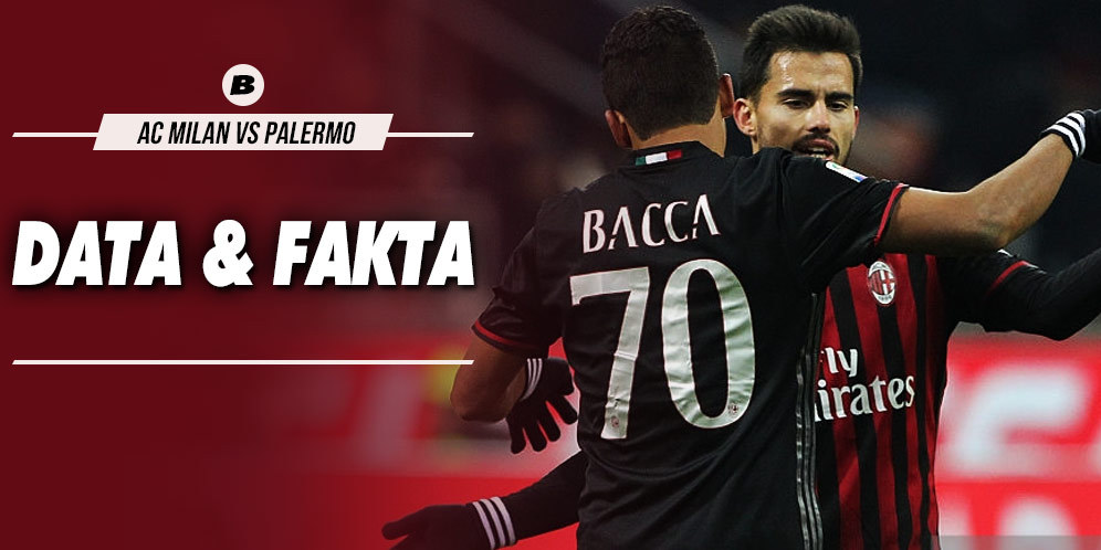 Data dan Fakta Serie A: AC Milan vs Palermo Data dan Fakta Serie A: AC Milan vs Palermo