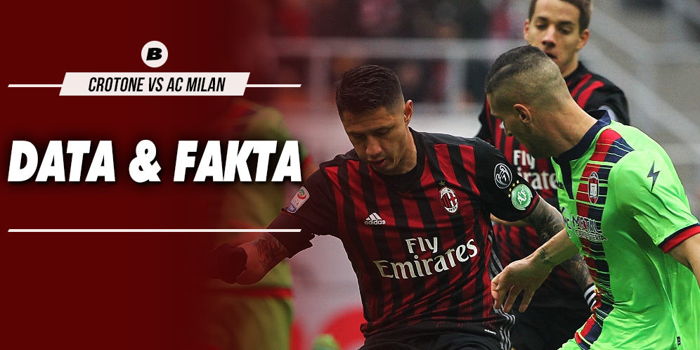 Data dan Fakta Serie A: Crotone vs AC Milan