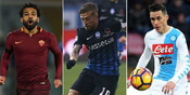 Kemampuan Komplet Salah, Gomez dan Callejon Kemampuan Komplet Salah, Gomez dan Callejon