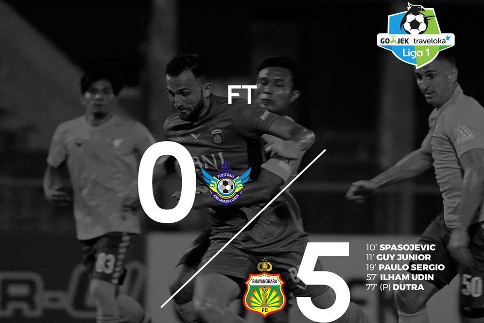 Debut Manis Firly Apriansyah Bersama Bhayangkara FC Debut Manis Firly Apriansyah Bersama Bhayangkara FC