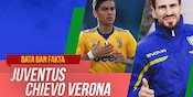 Chievo Akan Serang Juventus Chievo Akan Serang Juventus